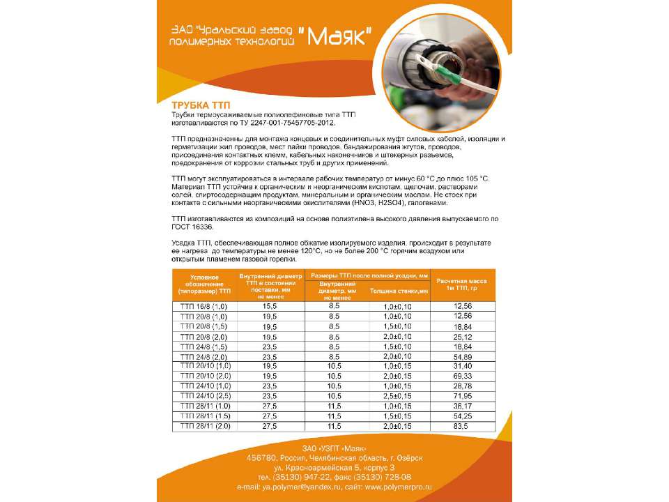 Трубка термоусадочная Учебники, Презентации и Подготовка к Экзаменам для Школьников на Klass-Uchebnik.com