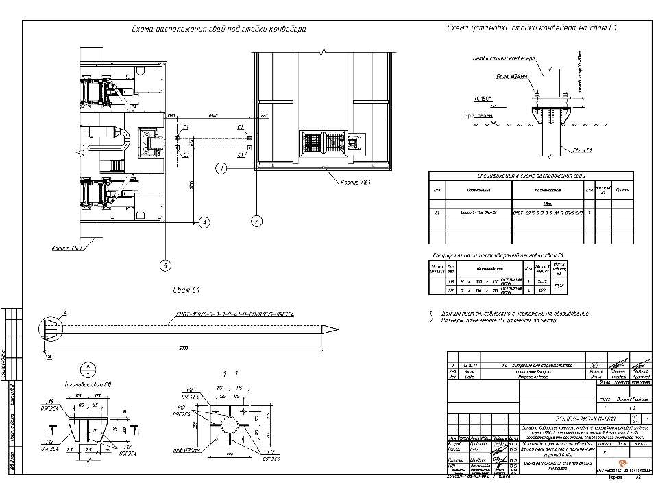Противопучинные мероприятия сваи СМОТ фундамент Учебники, Презентации и Подготовка к Экзаменам для Школьников на Klass-Uchebnik.com