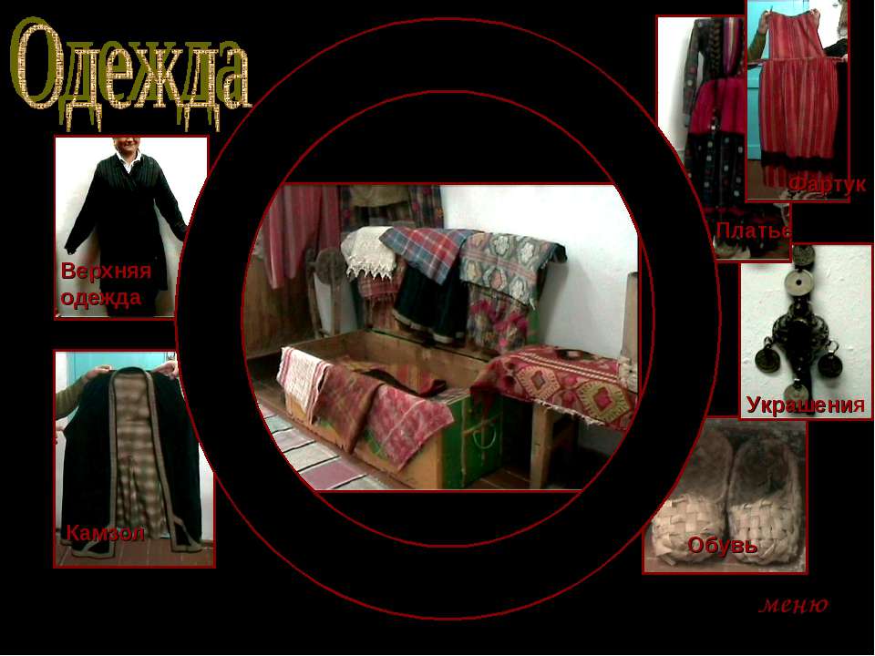 Удмуртская одежда Учебники, Презентации и Подготовка к Экзаменам для Школьников на Klass-Uchebnik.com