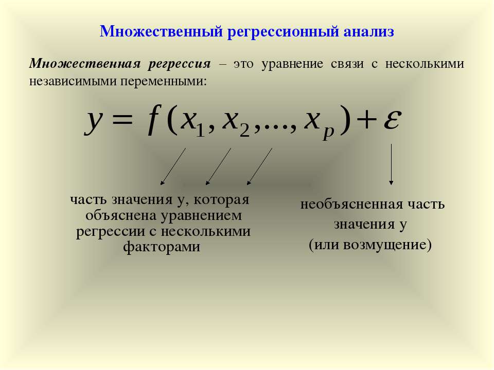 Множественный регрессионный анализ Учебники, Презентации и Подготовка к Экзаменам для Школьников на Klass-Uchebnik.com
