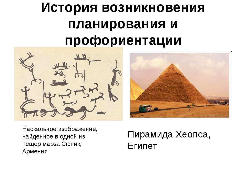 История возникновения планирования и профориентации Учебники, Презентации и Подготовка к Экзаменам для Школьников на Klass-Uchebnik.com
