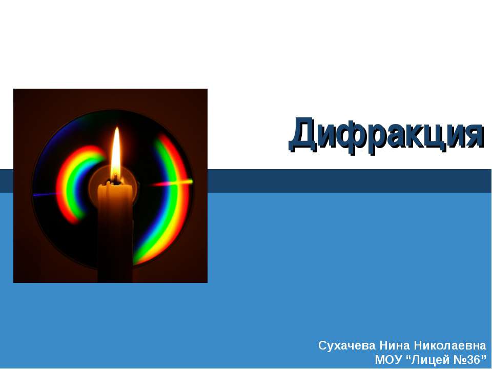 Дифракция Учебники, Презентации и Подготовка к Экзаменам для Школьников на Klass-Uchebnik.com