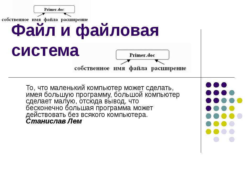Файл и файловая система Учебники, Презентации и Подготовка к Экзаменам для Школьников на Klass-Uchebnik.com