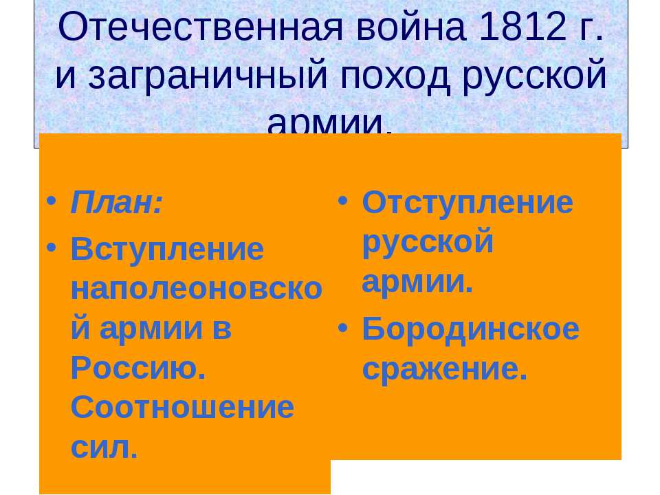 Отечественная война 1812 г. и заграничный поход русской армии Учебники, Презентации и Подготовка к Экзаменам для Школьников на Klass-Uchebnik.com