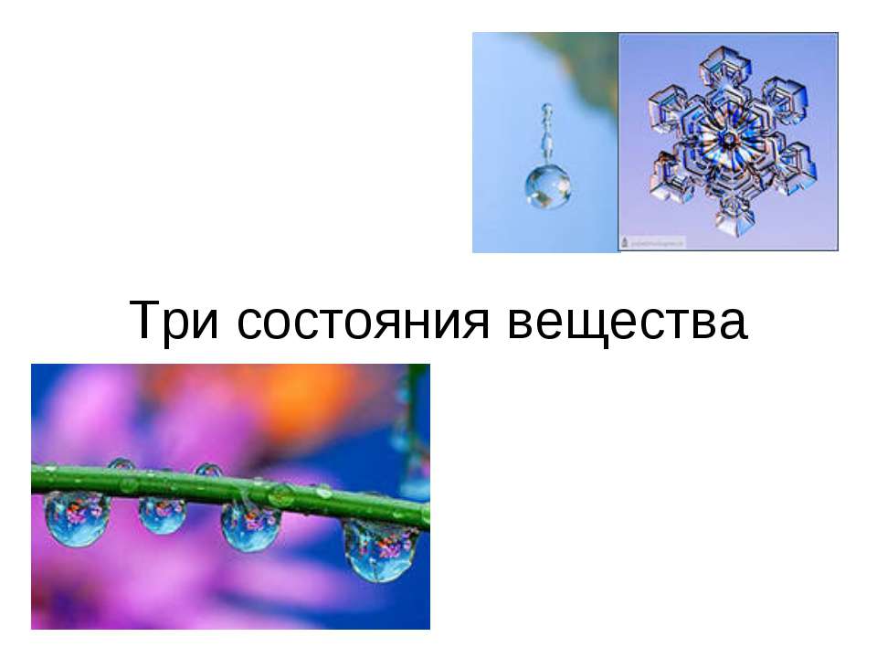 Три состояния вещества Учебники, Презентации и Подготовка к Экзаменам для Школьников на Klass-Uchebnik.com