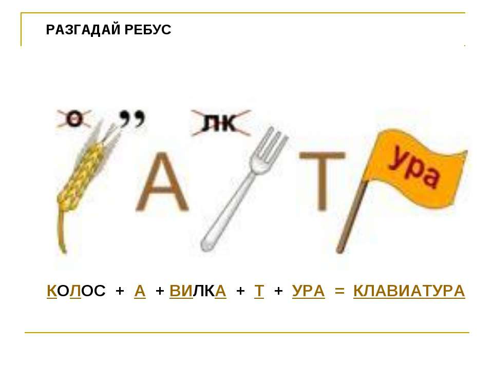 Клавиатура - инструмент писателя Учебники, Презентации и Подготовка к Экзаменам для Школьников на Klass-Uchebnik.com