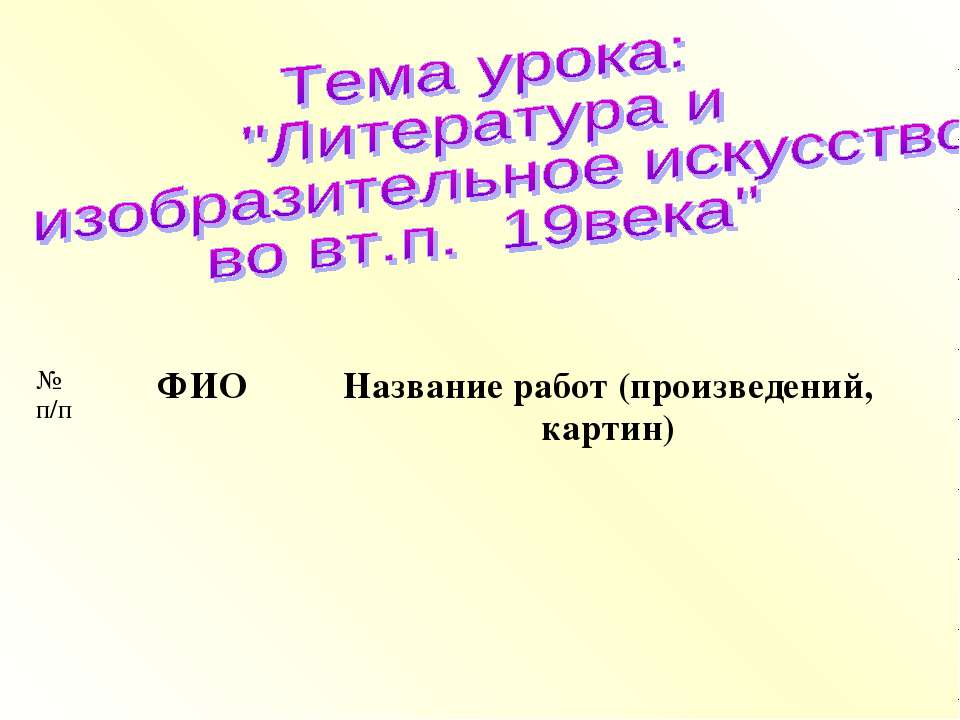Литература и изобразительное искусство во вт.п. 19века Учебники, Презентации и Подготовка к Экзаменам для Школьников на Klass-Uchebnik.com