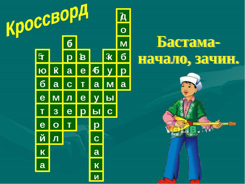 Бастама- начало, зачин Учебники, Презентации и Подготовка к Экзаменам для Школьников на Klass-Uchebnik.com