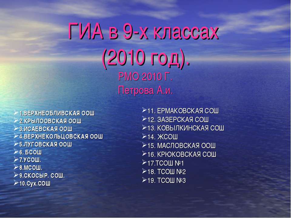 ГИА в 9-х классах (2010 год) Учебники, Презентации и Подготовка к Экзаменам для Школьников на Klass-Uchebnik.com