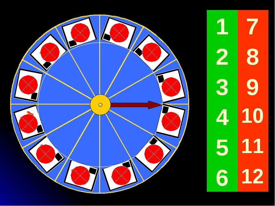 Что? Где? Когда? Занимательная биология Учебники, Презентации и Подготовка к Экзаменам для Школьников на Klass-Uchebnik.com