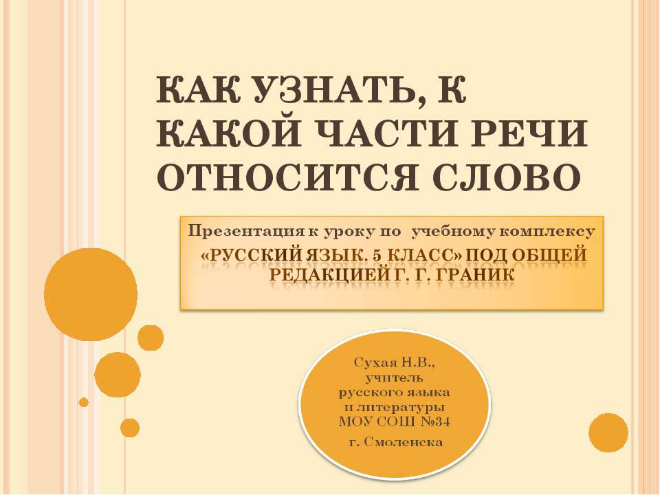 Как узнать, к какой части речи относится слово Учебники, Презентации и Подготовка к Экзаменам для Школьников на Klass-Uchebnik.com