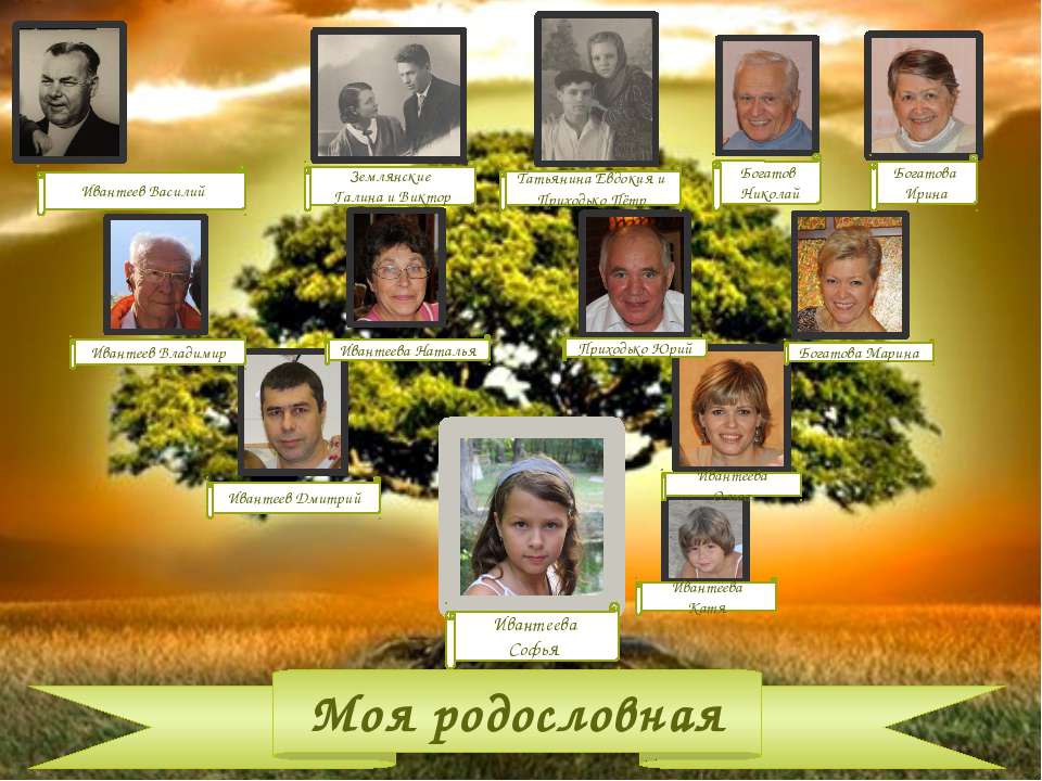 Моя родословная Учебники, Презентации и Подготовка к Экзаменам для Школьников на Klass-Uchebnik.com