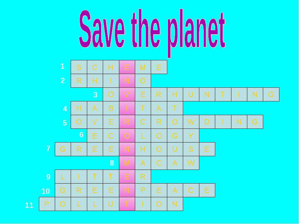 Save the planet - Учебники, Презентации и Подготовка к Экзаменам для Школьников на Klass-Uchebnik.com