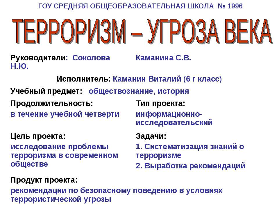 Терроризм-угроза века - Учебники, Презентации и Подготовка к Экзаменам для Школьников на Klass-Uchebnik.com