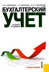Бухгалтерский учет в схемах и таблицах - Ефремова Т.М., Кольцова Т.А., Кузьменко О.А. Учебники, Презентации и Подготовка к Экзаменам для Школьников на Klass-Uchebnik.com