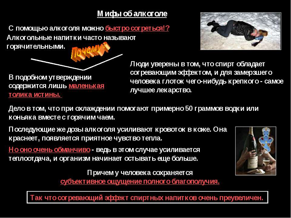 Мифы об алкоголе - Учебники, Презентации и Подготовка к Экзаменам для Школьников на Klass-Uchebnik.com