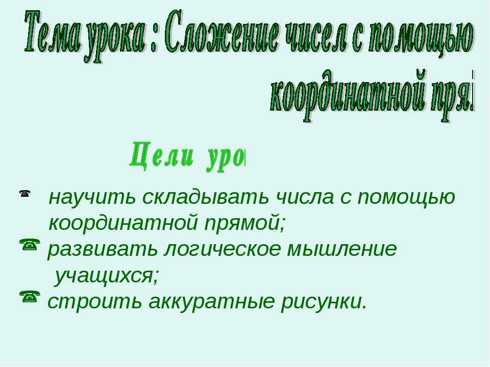 Сложение чисел с помощью координатной прямой Учебники, Презентации и Подготовка к Экзаменам для Школьников на Klass-Uchebnik.com