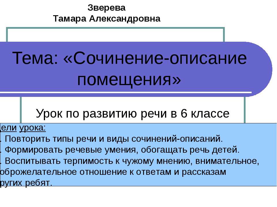 Сочинение-описание помещения Учебники, Презентации и Подготовка к Экзаменам для Школьников на Klass-Uchebnik.com