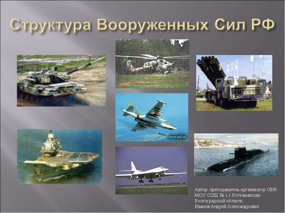 Структура Вооруженных Сил РФ - Учебники, Презентации и Подготовка к Экзаменам для Школьников на Klass-Uchebnik.com