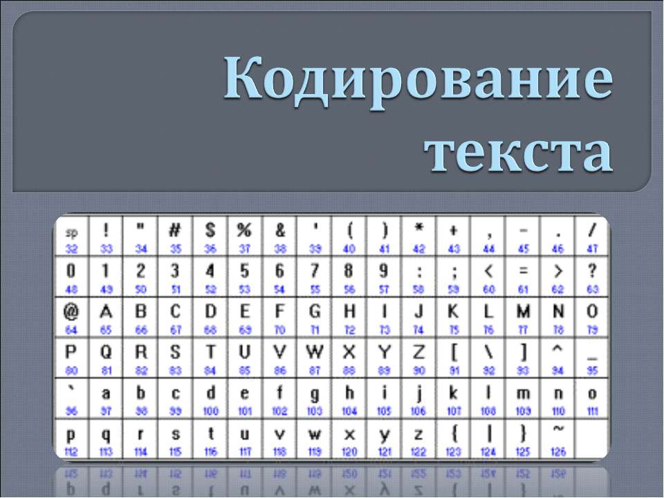 Кодирование текста Учебники, Презентации и Подготовка к Экзаменам для Школьников на Klass-Uchebnik.com