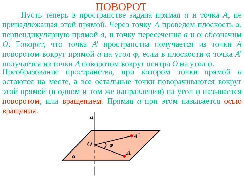 Фигуры вращения Учебники, Презентации и Подготовка к Экзаменам для Школьников на Klass-Uchebnik.com