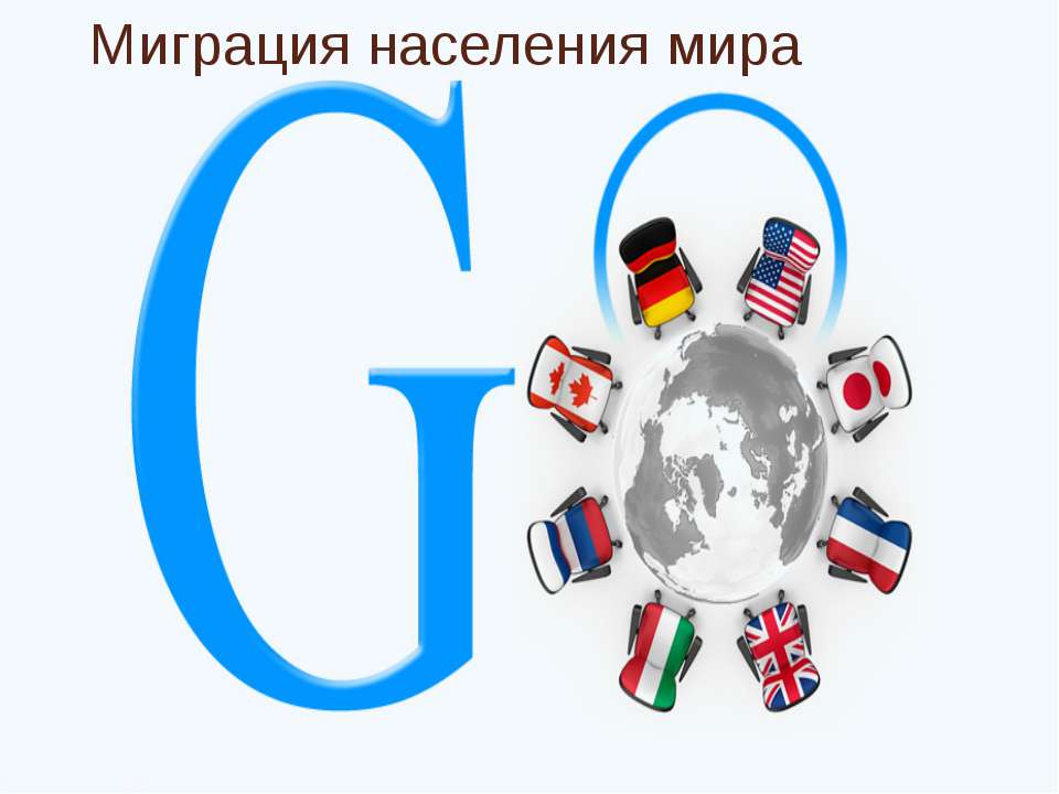 Миграция населения мира - Учебники, Презентации и Подготовка к Экзаменам для Школьников на Klass-Uchebnik.com