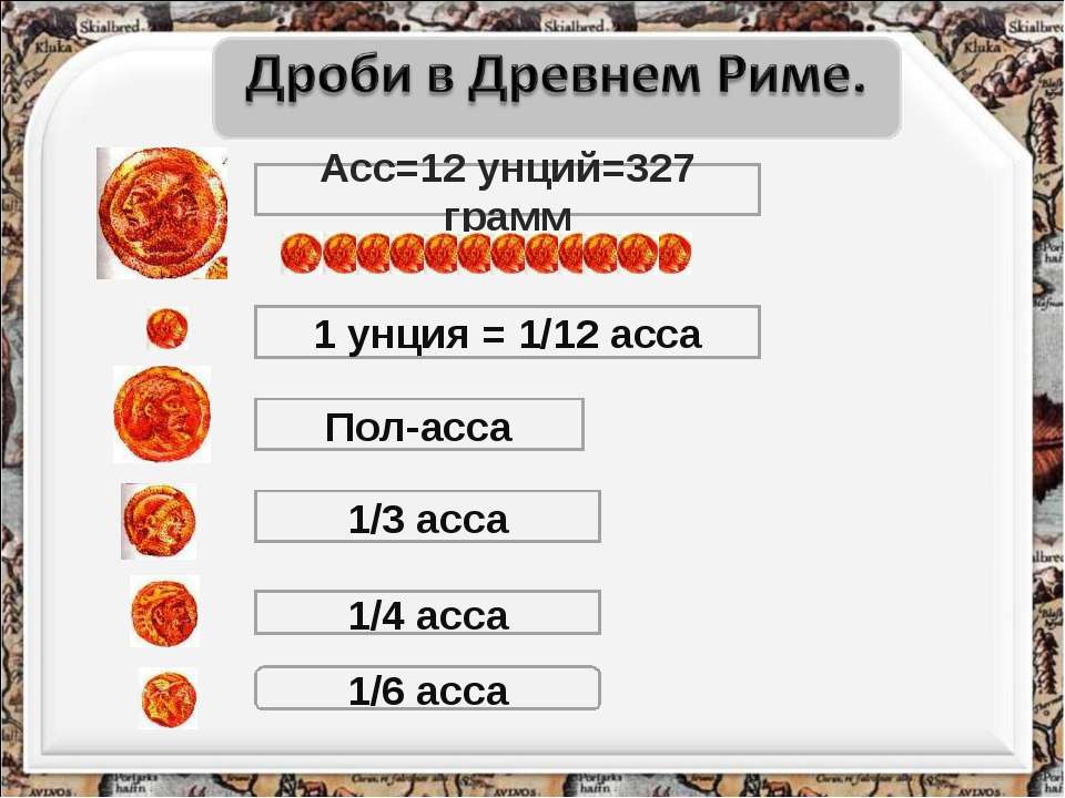 Дроби в Древнем Риме Учебники, Презентации и Подготовка к Экзаменам для Школьников на Klass-Uchebnik.com