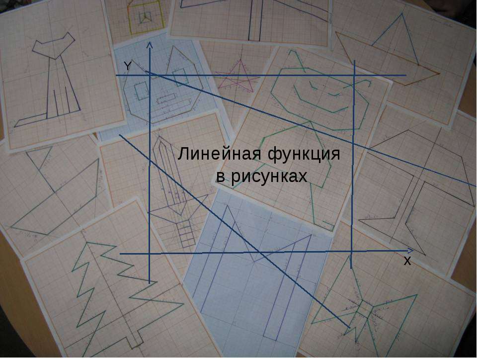 Линейная функция в рисунках Учебники, Презентации и Подготовка к Экзаменам для Школьников на Klass-Uchebnik.com