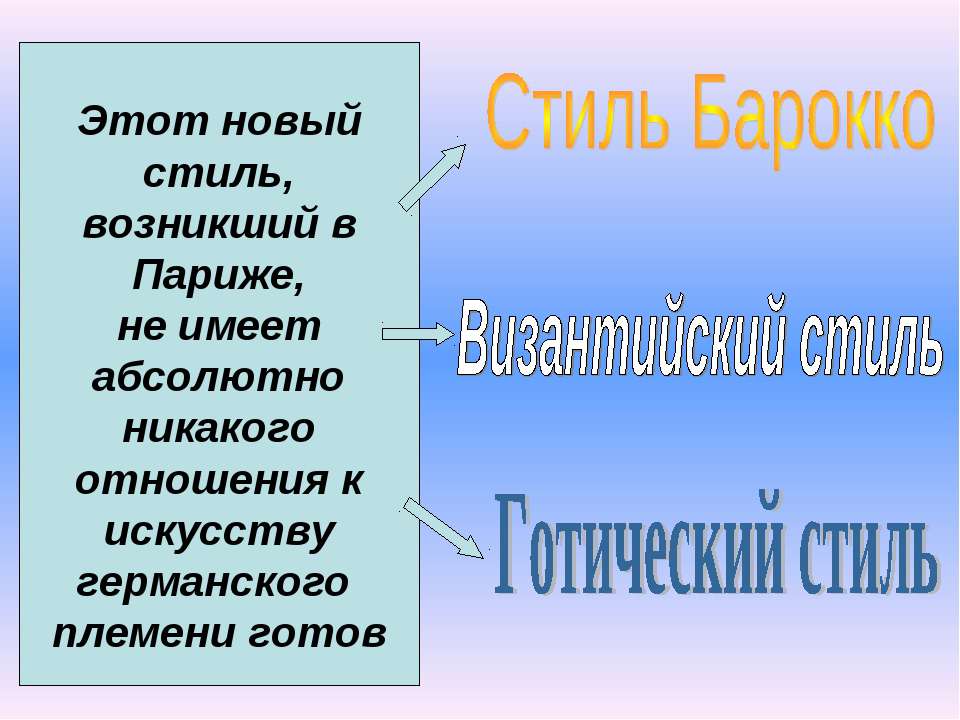Готика - Учебники, Презентации и Подготовка к Экзаменам для Школьников на Klass-Uchebnik.com