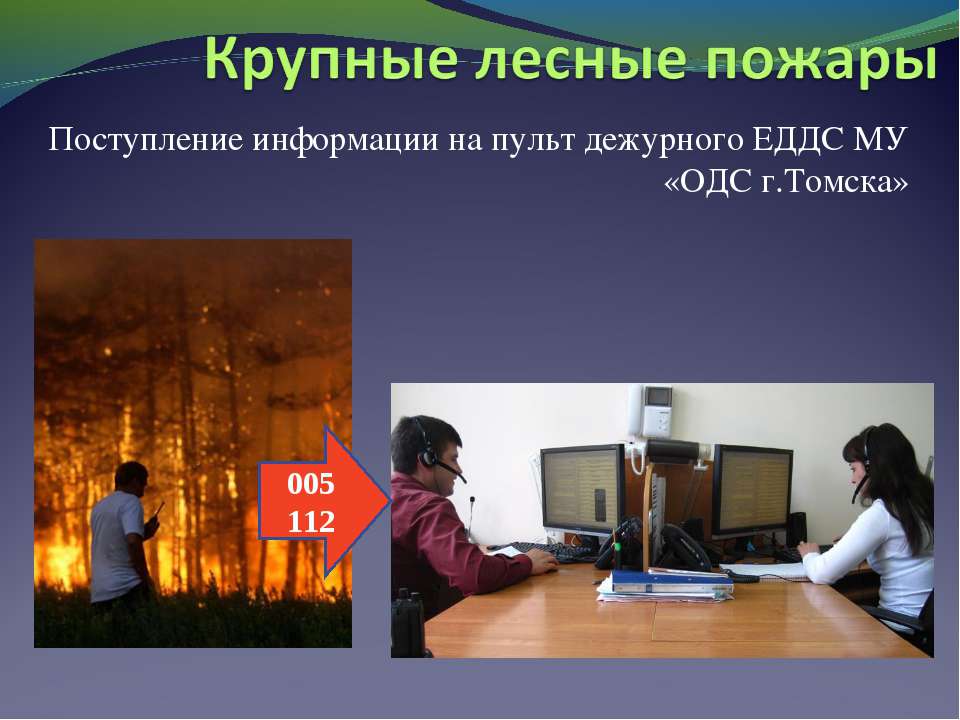 Крупные лесные пожары Учебники, Презентации и Подготовка к Экзаменам для Школьников на Klass-Uchebnik.com