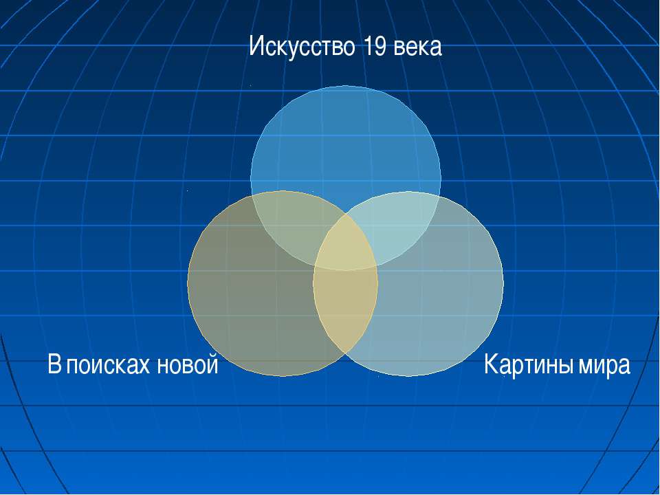 Искусство 19 века - Учебники, Презентации и Подготовка к Экзаменам для Школьников на Klass-Uchebnik.com