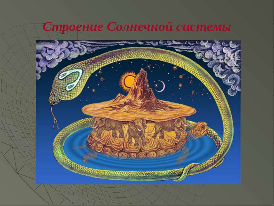 Строение Солнечной системы 11 класс Учебники, Презентации и Подготовка к Экзаменам для Школьников на Klass-Uchebnik.com