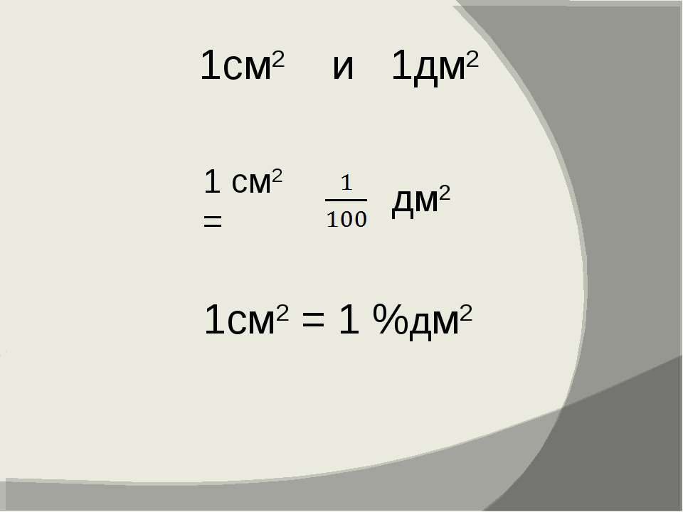 Проценты. Сотая часть Вселенной Учебники, Презентации и Подготовка к Экзаменам для Школьников на Klass-Uchebnik.com