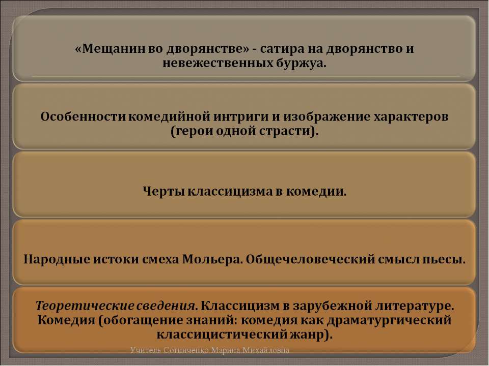 Смысл названия комедии Учебники, Презентации и Подготовка к Экзаменам для Школьников на Klass-Uchebnik.com
