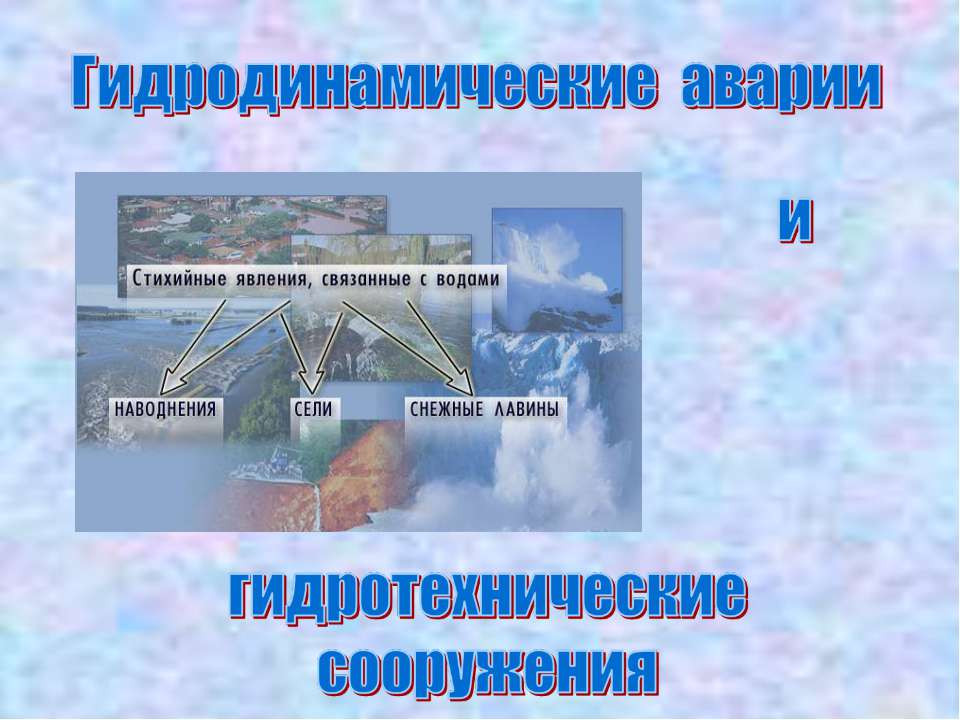 Гидродинамические аварии и гидротехнические сооружения Учебники, Презентации и Подготовка к Экзаменам для Школьников на Klass-Uchebnik.com