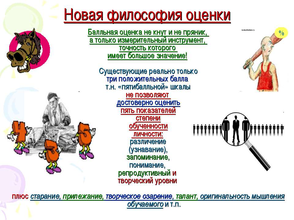 Новая философия оценки - Учебники, Презентации и Подготовка к Экзаменам для Школьников на Klass-Uchebnik.com