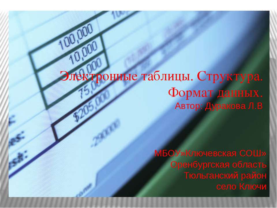 Электронные таблицы. Структура. Формат данных - Учебники, Презентации и Подготовка к Экзаменам для Школьников на Klass-Uchebnik.com