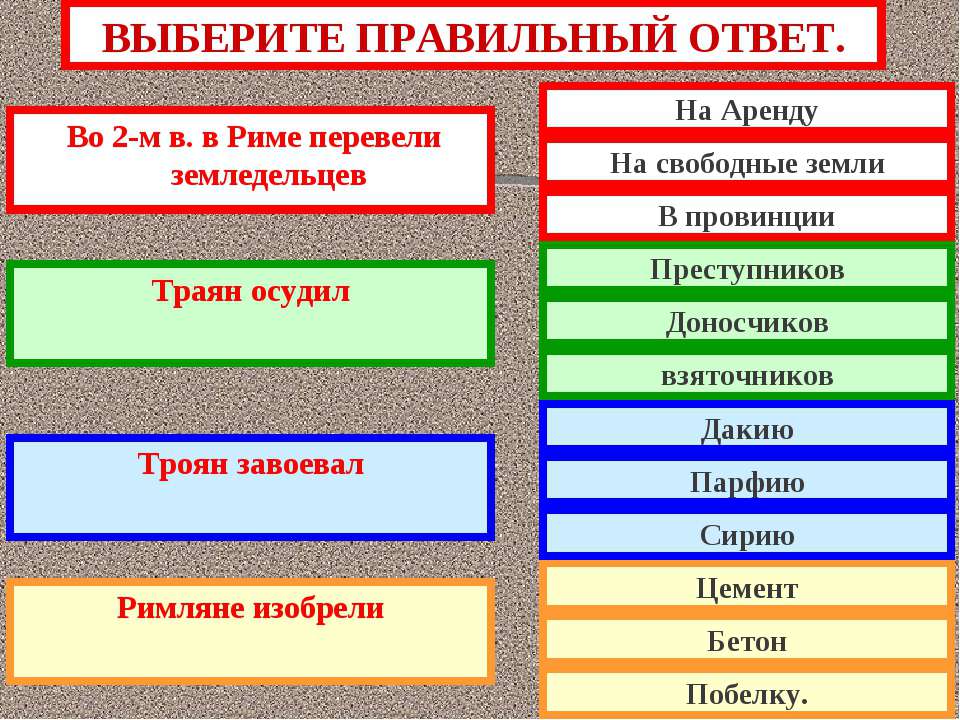 «Вечный город» и его жители - Учебники, Презентации и Подготовка к Экзаменам для Школьников на Klass-Uchebnik.com