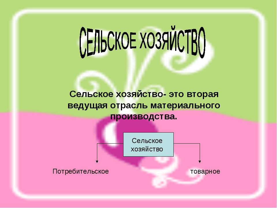 Сельское хозяйство Учебники, Презентации и Подготовка к Экзаменам для Школьников на Klass-Uchebnik.com