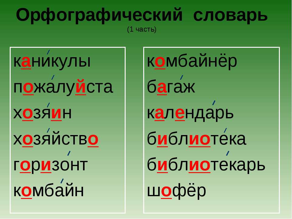 Орфографический словарь - Учебники, Презентации и Подготовка к Экзаменам для Школьников на Klass-Uchebnik.com