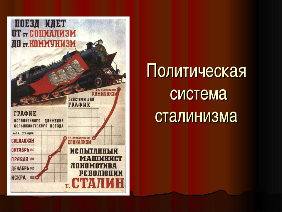 Политическая система сталинизма Учебники, Презентации и Подготовка к Экзаменам для Школьников на Klass-Uchebnik.com