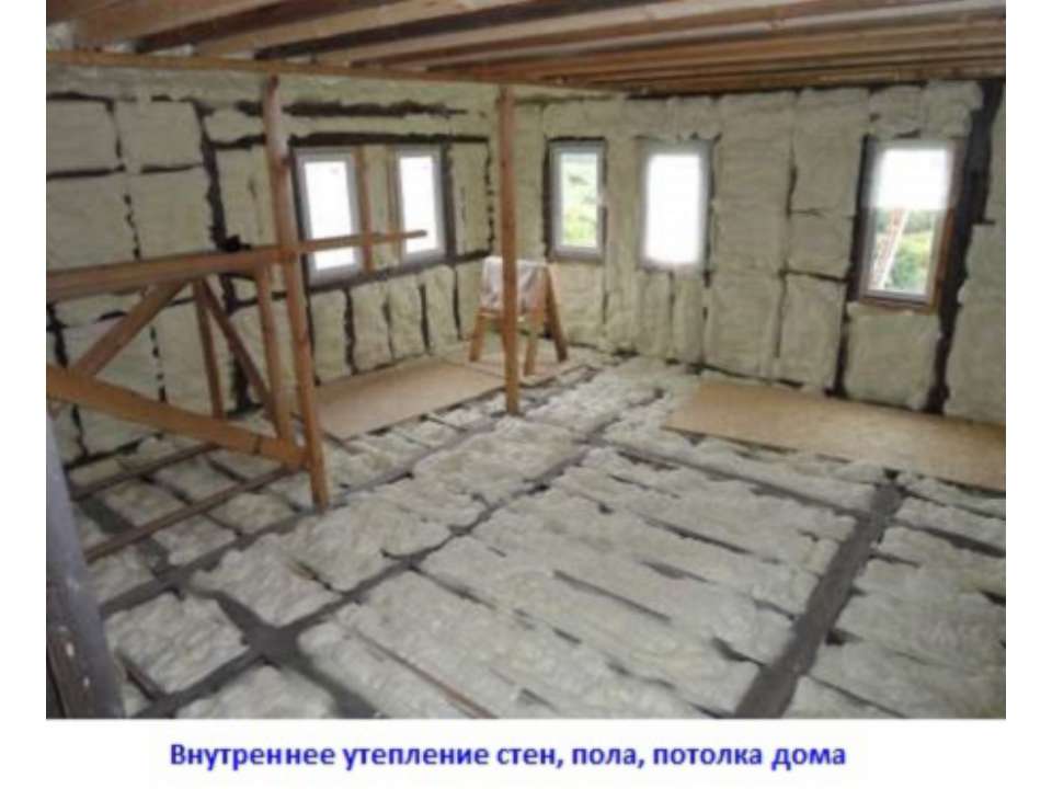 Всё о пенополиуретане Учебники, Презентации и Подготовка к Экзаменам для Школьников на Klass-Uchebnik.com