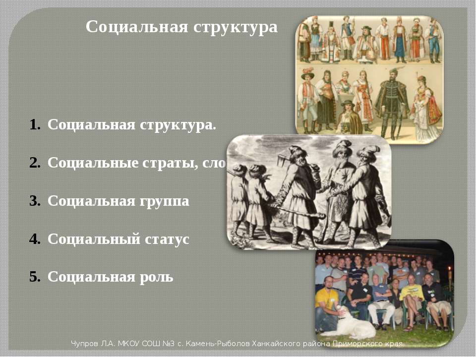 Социальная структура Учебники, Презентации и Подготовка к Экзаменам для Школьников на Klass-Uchebnik.com
