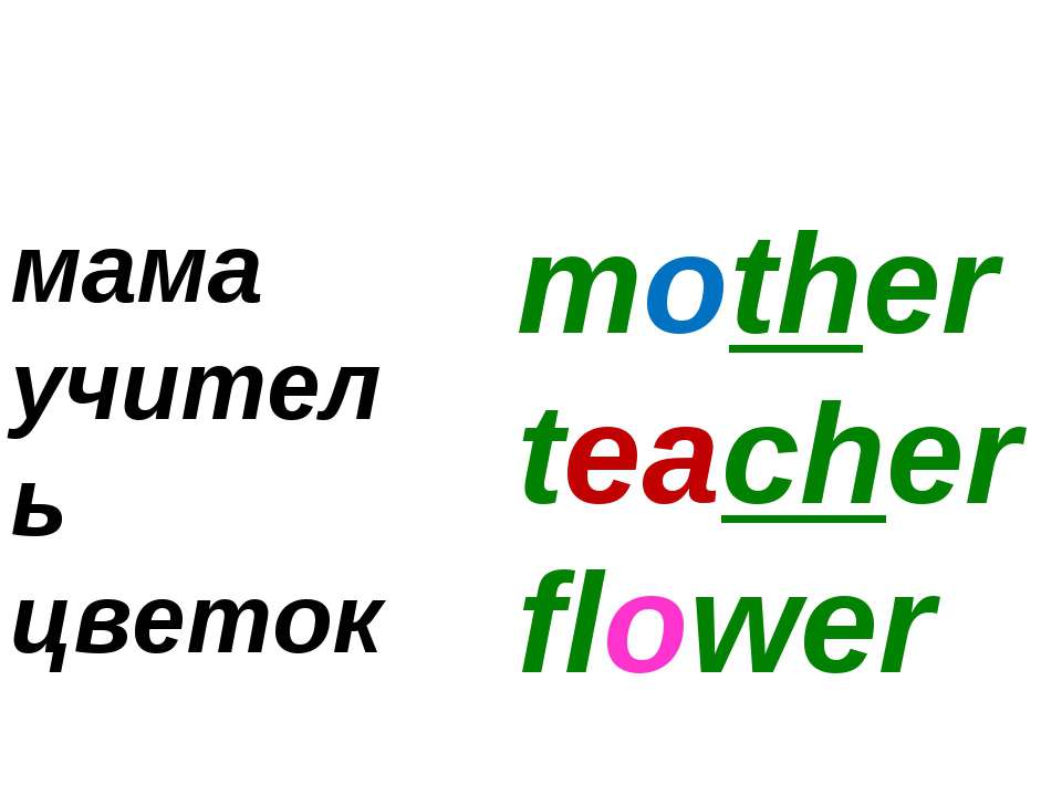 Трудные слова. Тренажёр по английскому языку Учебники, Презентации и Подготовка к Экзаменам для Школьников на Klass-Uchebnik.com
