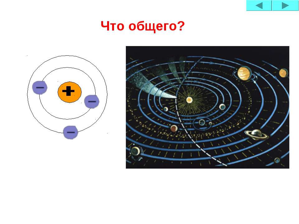 Механизм протекания цепной ядерной реакции Учебники, Презентации и Подготовка к Экзаменам для Школьников на Klass-Uchebnik.com