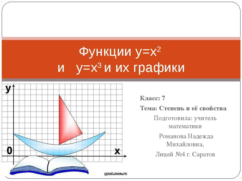Степень и её свойства 7 класс Учебники, Презентации и Подготовка к Экзаменам для Школьников на Klass-Uchebnik.com