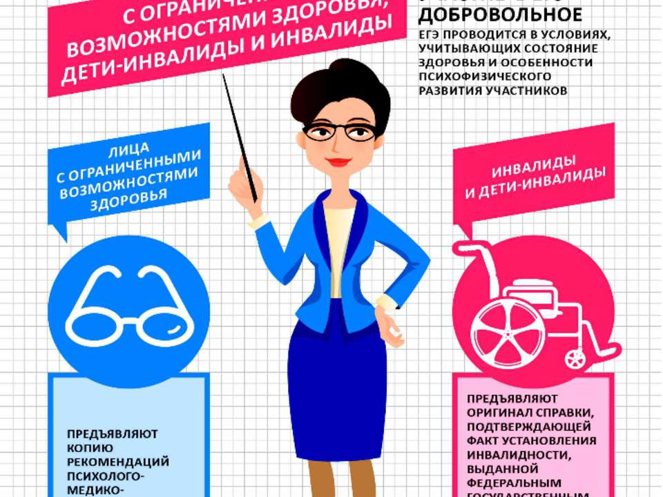 ЕГЭ 2014 Учебники, Презентации и Подготовка к Экзаменам для Школьников на Klass-Uchebnik.com