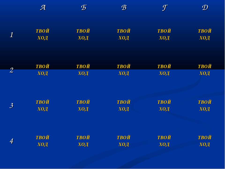 Когда был принят Государственный флаг Республики Адыгея? Учебники, Презентации и Подготовка к Экзаменам для Школьников на Klass-Uchebnik.com