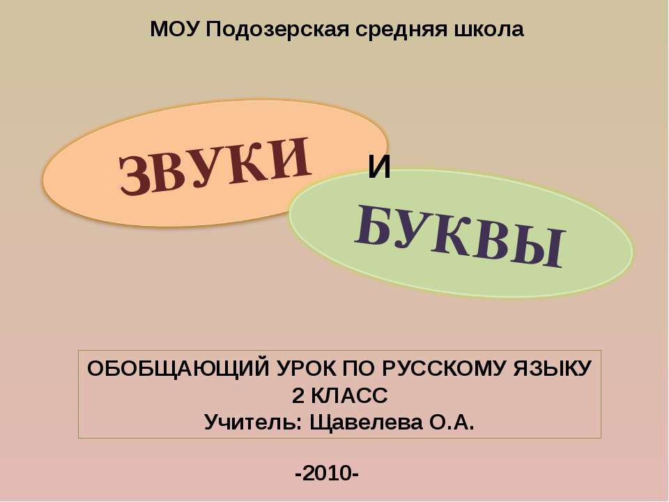 Звуки и буквы (2 класс) Учебники, Презентации и Подготовка к Экзаменам для Школьников на Klass-Uchebnik.com