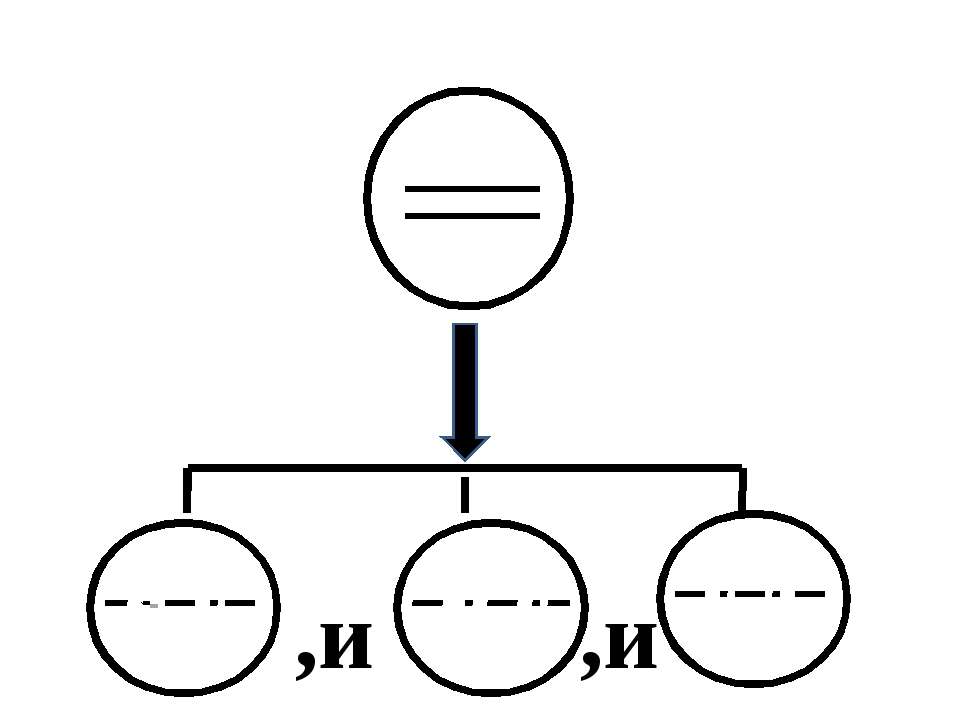 Владимир Гиляровский «дядя Гиляй» Учебники, Презентации и Подготовка к Экзаменам для Школьников на Klass-Uchebnik.com